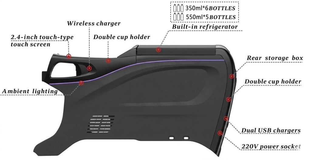 Slim Infinity Max Armrest Box